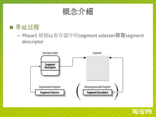 概念介绍
 寻址过程
  – Phase1 根据cs寄存器中的segment selector获取segment
    descriptor
 