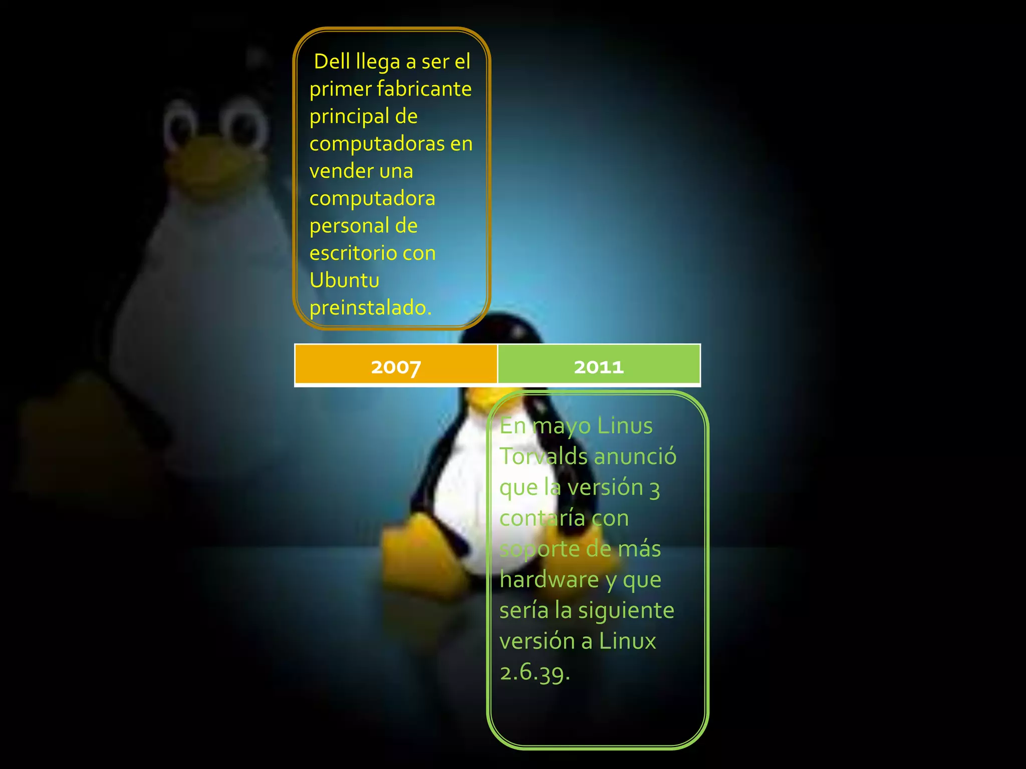 linea del tiempo de linux | PPT