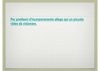 Per problemi d'incorporamento allego qui un piccolo
video da visionare.
 