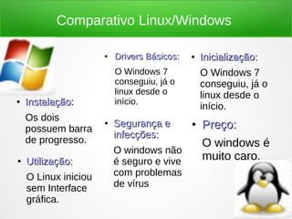 Comparativo Linux/Windows
●
Inicialização:Inicialização:
O Windows 7
conseguiu, já o
linux desde o
início.
●
Preço:Preço:
O windows é
muito caro.
●
Segurança eSegurança e
infecções:infecções:
O windows não
é seguro e vive
com problemas
de vírus
●
Utilização:Utilização:
O Linux iniciou
sem Interface
gráfica.
●
Drivers Básicos:Drivers Básicos:
O Windows 7
conseguiu, já o
linux desde o
início.●
InstalaçãoInstalação::
Os dois
possuem barra
de progresso.
 
