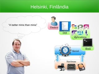 Helsinki, Finlândia
“A better minix than minix”
 