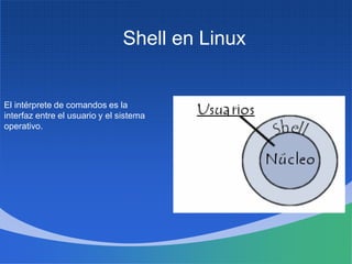 Shell en Linux
El intérprete de comandos es la
interfaz entre el usuario y el sistema
operativo.
 