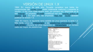 Linux | PPTX