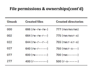 File permissions & ownerships(cont’d)

 