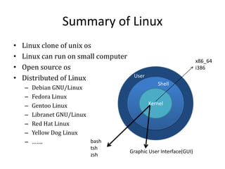 Summary of Linux
•
•
•
•

Linux clone of unix os
Linux can run on small computer
Open source os
Distributed of Linux
–
–
–
–
–
–
–

Debian GNU/Linux
Fedora Linux
Gentoo Linux
Libranet GNU/Linux
Red Hat Linux
Yellow Dog Linux
bash
…….
tsh
zsh

x86_64
i386
User
Shell
Kernel

Graphic User Interface(GUI)

 