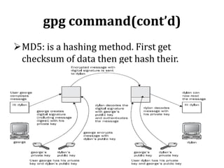 gpg command(cont’d)
MD5: is a hashing method. First get
checksum of data then get hash their.

 