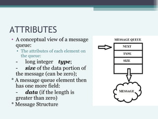 ATTRIBUTES
• A conceptual view of a message
queue:
• The attributes of each element on
the queue:

- long integer type;
- ...