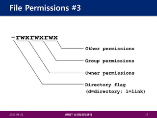 File Permissions #3

-rwxrwxrwx
Other permissions
Group permissions
Owner permissions
Directory flag
(d=directory; l=link)

2013-08-21

UNIST 슈퍼컴퓨팅센터

17

 