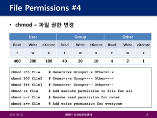 File Permissions #4
• chmod – 파일 권한 변경
User

Group

Other

Read

Write

eXecute

Read

Write

eXecute

Read

Write

eXecute

r

w

x

r

w

x

r

w

x

400

200

100

40

20

10

4

2

1

chmod 755 file

# Owner=rwx Group=r-x Other=r-x

chmod 500 file2

# Owner=r-x Group=--- Other=---

chmod 644 file3

# Owner=rw- Group=r-- Other=r--

chmod +x file

# Add execute permission to file for all

chmod u-r file

# Remove read permission for owner

chmod a+w file

# Add write permission for everyone

2013-08-21

UNIST 슈퍼컴퓨팅센터

18

 