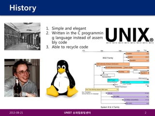 History

ENIAC

1. Simple and elegant
2. Written in the C programmin
g language instead of assem
bly code
3. Able to recycle code

Linus Torvalds

2013-08-21

UNIST 슈퍼컴퓨팅센터

2

 