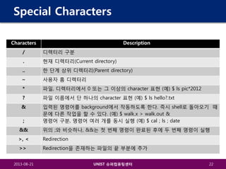 Special Characters
Characters

Description

/

디렉터리 구분

.

현재 디렉터리(Current directory)

..

한 단계 상위 디렉터리(Parent directory)

~

사용자 홈 디렉터리

*

파일, 디렉터리에서 0 또는 그 이상의 character 표현 (예) $ ls pic*2012

?

파일 이름에서 단 하나의 character 표현 (예) $ ls hello?.txt

&

입력된 명령어를 background에서 작동하도록 한다. 즉시 shell로 돌아오기 때
문에 다른 작업을 할 수 있다. (예) $ walk.x > walk.out &
명령어 구분, 명령어 여러 개를 동시 실행 (예) $ cal ; ls ; date

;
&&

위의 ;와 비슷하나, &&는 첫 번째 명령이 완료된 후에 두 번째 명령이 실행

>, <

Redirection

>>

Redirection을 존재하는 파일의 끝 부분에 추가

2013-08-21

UNIST 슈퍼컴퓨팅센터

22

 