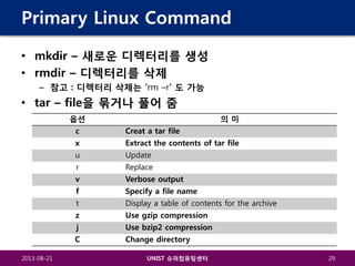 Primary Linux Command
• mkdir – 새로운 디렉터리를 생성
• rmdir – 디렉터리를 삭제
– 참고 : 디렉터리 삭제는 ‘rm –r’ 도 가능

• tar – file을 묶거나 풀어 줌
옵션

의미

c
x

Extract the contents of tar file

u

Update

r

Replace

v

Verbose output

f

Specify a file name

t

Display a table of contents for the archive

z

Use gzip compression

j

Use bzip2 compression

C
2013-08-21

Creat a tar file

Change directory
UNIST 슈퍼컴퓨팅센터

29

 