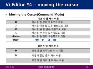 Vi Editor #4 – moving the cursor
• Moving the Cursor(Command Mode)
기본 단위 커서 이동
H

커서를 한 문자 왼쪽으로 이동

J

커서를 아래 줄 같은 컬럼으로 이동

K

커서를 위 줄 같은 컬럼으로 이동

L

커서를 한 문자 오른쪽으로 이동

<Enter>

커서를 한 문자 오른쪽으로 이동

방향키
화면 단위 커서 이동
H
M

화면의 중간 줄로 커서 이동

L
2013-08-21

화면의 맨 위쪽으로 커서 이동

화면의 맨 아래 줄로 커서 이동
UNIST 슈퍼컴퓨팅센터

42

 