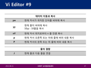 Vi Editor #9
데이터 이동과 복사
yw

현재 커서가 위치한 단어를 버퍼에 복사

yy

현재 줄이 버퍼에 복사
10yy : 10줄을 복사

nY

현재 커서 위치로부터 n 줄 만큼 복사

p

현재 커서 오른쪽 또는 아래 줄에 버퍼 내용 복사

P

현재 커서의 왼쪽 또는 위 줄에 버퍼 내용 복사
줄의 결합

J

2013-08-21

현재 줄과 다음 줄을 연결

UNIST 슈퍼컴퓨팅센터

47

 