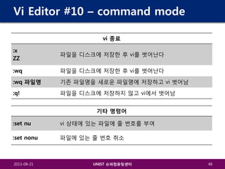 Vi Editor #10 – command mode
vi 종료
:x
ZZ

파일을 디스크에 저장한 후 vi를 벗어난다

:wq

파일을 디스크에 저장한 후 vi를 벗어난다

:wq 파일명

기존 파일명을 새로운 파일명에 저장하고 vi 벗어남

:q!

파일을 디스크에 저장하지 않고 vi에서 벗어남
기타 명령어

:set nu

vi 상태에 있는 파일에 줄 번호를 부여

:set nonu

파일에 있는 줄 번호 취소

2013-08-21

UNIST 슈퍼컴퓨팅센터

48

 