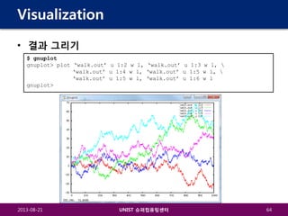 Visualization
• 결과 그리기
$ gnuplot
gnuplot> plot ‘walk.out’ u 1:2 w l, ‘walk.out’ u 1:3 w l, 
‘walk.out’ u 1:4 w l, ‘walk.out’ u 1:5 w l, 
‘walk.out’ u 1:5 w l, ‘walk.out’ u 1:6 w l
gnuplot>

2013-08-21

UNIST 슈퍼컴퓨팅센터

64

 