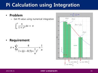 Pi Calculation using Integration
• Problem
4
�
𝑑𝑑 = 𝜋
1 + 𝑥2
0

– Get PI value using numerical integration

f ( x1 )

1

f ( x2 )

f ( xn )

• Requirement
n

1
π ≈∑
×
1 2 n
i =1
1 + ((i − 0.5) × )
n

....

4

1
n

1
x2 = (2 − 0.5) ×
n
1
x1 = (1 − 0.5) ×
n

2013-08-21

UNIST 슈퍼컴퓨팅센터

xn = (n − 0.5) ×

1
n

65

 