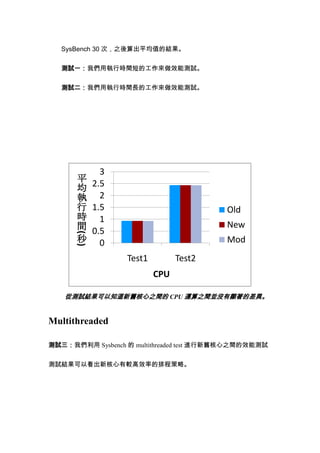 SysBench 30 次，之後算出平均值的結果。
測試一：我們用執行時間短的工作來做效能測試。
測試二：我們用執行時間長的工作來做效能測試。

3
平 2.5
均
執 2
行 1.5
時 1
間 0.5
秒 0

Old
New

( )

Mod
Test1

Test2
CPU

從測試結果可以知道新舊核心之間的 CPU 運算之間並沒有顯著的差異。

Multithreaded
測試三：我們利用 Sysbench 的 multithreaded test 進行新舊核心之間的效能測試
測試結果可以看出新核心有較高效率的排程策略。

 