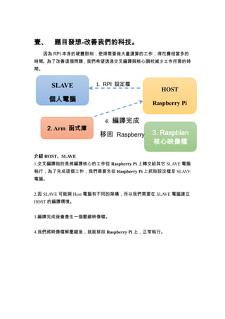壹、 題目發想-改善我們的科技。
因為 RPI 本身的硬體限制，使得需要做大量運算的工作，得花費相當多的
時間。為了改善這個問題，我們希望透過交叉編譯與核心調校減少工作所需的時
間。

SLAVE

1. RPI 設定檔

個人電腦

2. Arm 函式庫

HOST
Raspberry Pi

4.

編譯完成

移回 Raspberry
Pi

3. Raspbian
核心映像檔

介紹 HOST、SLAVE
1.交叉編譯指的是將編譯核心的工作從 Raspberry Pi 上轉交給其它 SLAVE 電腦
執行，為了完成這個工作，我們需要先從 Raspberry Pi 上抓取設定檔至 SLAVE
電腦。
2.因 SLAVE 可能與 Host 電腦有不同的架構，所以我們需要在 SLAVE 電腦建立
HOST 的編譯環境。
3.編譯完成後會產生一個壓縮映像檔。
4.我們將映像檔解壓縮後，就能移回 Raspberry Pi 上，正常執行。

 