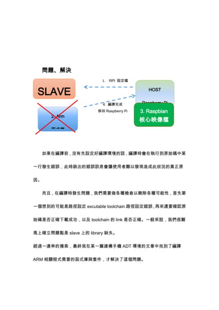 問題、解決
1.

RPI 設定檔

SLAVE
個人電
2. Arm

HOST
4. 編譯完成

Raspberry Pi

移回 Raspberry Pi

3. Raspbian

核心映像檔

函式庫
腦

如果在編譯前，沒有先設定好編譯環境的話，編譯時會在執行到原始碼中某
一行發生錯誤，此時跳出的錯誤訊息會讓使用者難以發現造成此狀況的真正原
因。
而且，在編譯時發生問題，我們需要做各種檢查以刪除各種可能性，首先第
一個想到的可能是路徑設定 excutable toolchain 路徑設定錯誤 再來還要確認原
，
始碼是否正確下載成功，以及 toolchain 的 link 是否正確。一般來說，我們很難
馬上確立問題點是 slave 上的 library 缺失。
經過一連串的摸索，最終我在某一篇建構手機 ADT 環境的文章中找到了編譯
ARM 相關程式需要的函式庫與套件，才解決了這個問題。

 