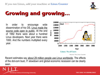 If you run Linux, add your machine at Linux Counter

Growing and growing…
In
order
to
encourage
wide
dissemination of his OS, Linus made the
source code open to public. At the end
of 1992 there were about a hundred
Linux developers. Next year there were
1000. And the numbers multiplied every
year.
Linux: No of Users
Source: The Linux Counter

Recent estimates say about 29 million people use Linux worldwide. The effects
of the dot-com bust, IT slowdown and global economic recession can be clearly
seen.

 