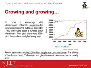 In order to encourage wide
dissemination of his OS, Linus made the
source code open to public. At the end of
1992 there were about a hundred Linux
developers. Next year there were 1000.
And the numbers multiplied every year.
Recent estimates say about 29 million people use Linux worldwide. The effects
of the dot-com bust, IT slowdown and global economic recession can be clearly
seen.
If you run Linux, add your machine at Linux Counter
Source: The Linux Counter
Linux: No of Users
Growing and growing…
 