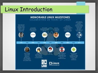 Linux IntroductionLinux Introduction
 