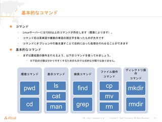 URL : http://www.asial.co.jp/ │ Copyright © Asial Corporation. All Rights Reserved. │ 13
基本的なコマンド
コマンド
• Linuxサーバーには1000以上のコマンドが存在します（環境によります）。
• コマンド名は英単語や複数の単語の頭文字を取ったものが大半です
• コマンドにオプションや引数を渡すことで目的に沿った処理を行わせることができます
基本的なコマンド
• まずは最低限の操作を行えるよう、以下のコマンドを使ってみましょう。
※下記の分類は分かりやすくするためのもので公式的な分類ではありません。
環境コマンド
pwd
cd
表示コマンド
ls
cat
man
検索コマンド
find
grep
ファイル操作
コマンド
cp
mv
rm
ディレクトリ操作
コマンド
mkdir
rmdir
 