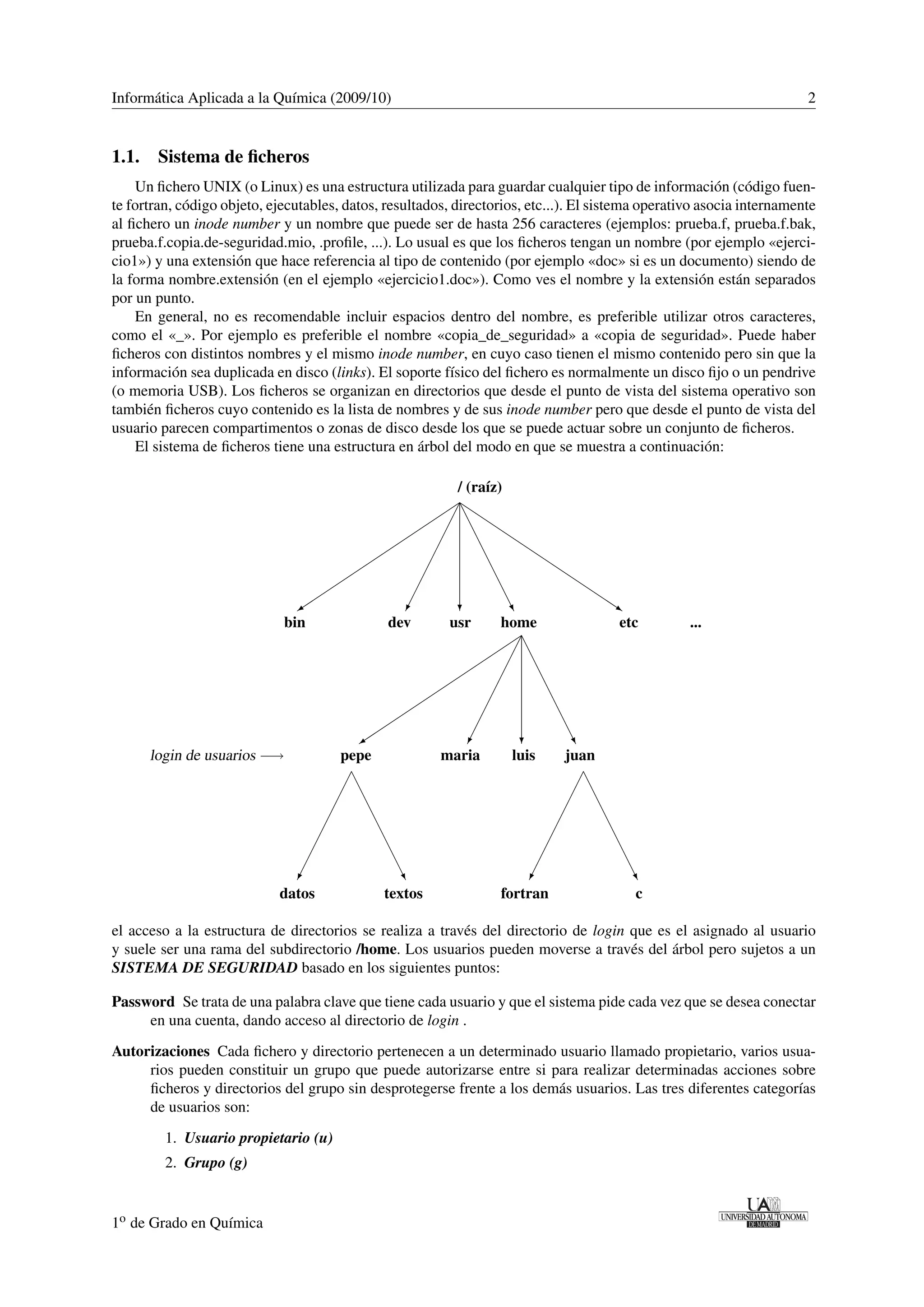 Informática Aplicada a la Química (2009/10) 2 
1.1. Sistema de ficheros 
Un fichero UNIX (o Linux) es una estructura utilizada para guardar cualquier tipo de información (código fuen-te 
fortran, código objeto, ejecutables, datos, resultados, directorios, etc...). El sistema operativo asocia internamente 
al fichero un inode number y un nombre que puede ser de hasta 256 caracteres (ejemplos: prueba.f, prueba.f.bak, 
prueba.f.copia.de-seguridad.mio, .profile, ...). Lo usual es que los ficheros tengan un nombre (por ejemplo «ejerci-cio1 
») y una extensión que hace referencia al tipo de contenido (por ejemplo «doc» si es un documento) siendo de 
la forma nombre.extensión (en el ejemplo «ejercicio1.doc»). Como ves el nombre y la extensión están separados 
por un punto. 
En general, no es recomendable incluir espacios dentro del nombre, es preferible utilizar otros caracteres, 
como el «_». Por ejemplo es preferible el nombre «copia_de_seguridad» a «copia de seguridad». Puede haber 
ficheros con distintos nombres y el mismo inode number, en cuyo caso tienen el mismo contenido pero sin que la 
información sea duplicada en disco (links). El soporte físico del fichero es normalmente un disco fijo o un pendrive 
(o memoria USB). Los ficheros se organizan en directorios que desde el punto de vista del sistema operativo son 
también ficheros cuyo contenido es la lista de nombres y de sus inode number pero que desde el punto de vista del 
usuario parecen compartimentos o zonas de disco desde los que se puede actuar sobre un conjunto de ficheros. 
El sistema de ficheros tiene una estructura en árbol del modo en que se muestra a continuación: 
/ (raíz) 
 
 
 
 
 
 
 
 
 
 + 
 
 
 
 
 
 
 ? 
A 
A 
A 
A 
A 
A 
AU 
Q 
Q 
Q 
Q 
Q 
Q 
Q 
Q 
Q 
QQs 
bin dev usr home etc ... 
 
 
 
 
 
 
 
 
 
+ 
 
 
 
 
 
 
 ? 
A 
A 
A 
A 
A 
A 
AU 
login de usuarios −! pepe maria luis juan 
 
 
 
 
 
 
 
A 
A 
A 
A 
A 
A 
AU 
 
 
 
 
 
 
 
A 
A 
A 
A 
A 
A 
AU 
datos textos fortran c 
el acceso a la estructura de directorios se realiza a través del directorio de login que es el asignado al usuario 
y suele ser una rama del subdirectorio /home. Los usuarios pueden moverse a través del árbol pero sujetos a un 
SISTEMA DE SEGURIDAD basado en los siguientes puntos: 
Password Se trata de una palabra clave que tiene cada usuario y que el sistema pide cada vez que se desea conectar 
en una cuenta, dando acceso al directorio de login . 
Autorizaciones Cada fichero y directorio pertenecen a un determinado usuario llamado propietario, varios usua-rios 
pueden constituir un grupo que puede autorizarse entre si para realizar determinadas acciones sobre 
ficheros y directorios del grupo sin desprotegerse frente a los demás usuarios. Las tres diferentes categorías 
de usuarios son: 
1. Usuario propietario (u) 
2. Grupo (g) 
1o de Grado en Química 
 