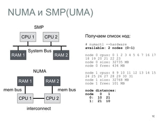 NUMA и SMP(UMA) 
10 
SMP 
CPU 1 
CPU 2 
System Bus 
Получаем список нод: 
# numactl --hardware 
available: 2 nodes (0-1) 
node 0 cpus: 0 1 2 3 4 5 6 7 16 17 
18 19 20 21 22 23 
node 0 size: 32735 MB 
node 0 free: 434 MB 
node 1 cpus: 8 9 10 11 12 13 14 15 
24 25 26 27 28 29 30 31 
node 1 size: 32768 MB 
node 1 free: 101 MB 
node distances: 
node 0 1 
0: 10 21 
1: 21 10 
RAM 1 RAM 2 
NUMA 
RAM 1 RAM 2 
mem bus mem bus 
CPU 1 CPU 2 
interconnect 
 