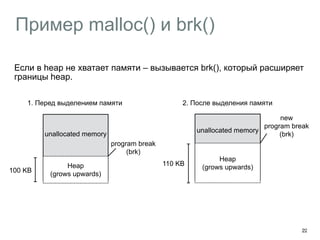 Пример malloc() и brk() 
Если в heap не хватает памяти – вызывается brk(), который расширяет 
границы heap. 
22 
1. Перед выделением памяти 2. После выделения памяти 
Heap 
(grows upwards) 
program break 
(brk) 
unallocated memory 
Heap 
(grows upwards) 
new 
program break 
unallocated memory (brk) 
110 KB 
100 KB 
 