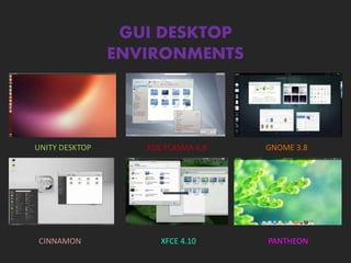 GUI DESKTOP
ENVIRONMENTS
UNITY DESKTOP KDE PLASMA 4.9 GNOME 3.8
CINNAMON XFCE 4.10 PANTHEON
 