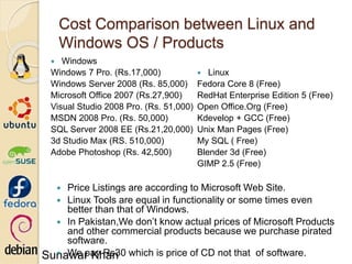 Linux | PPTX