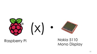 (x)・ 
58 
Raspberry Pi Nokia 5110 
Mono Display 
 
