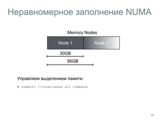 Неравномерное заполнение NUMA
Управляем выделением памяти:
# numactl --interleave all command
11
Node 1 Node 2
56GB
30GB
Memory Nodes
 