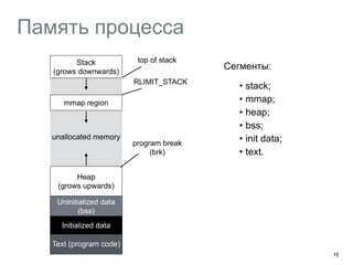 Память процесса
Сегменты:
• stack;
• mmap;
• heap;
• bss;
• init data;
• text. 
16
Stack
(grows downwards)
Text (program code)
Initialized data
Uninitialized data
(bss)
Heap
(grows upwards)
unallocated memory
program break
(brk)
top of stack
mmap region
RLIMIT_STACK
 