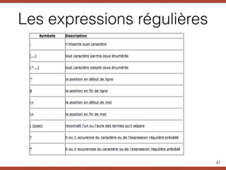 Les expressions régulières
47
 
