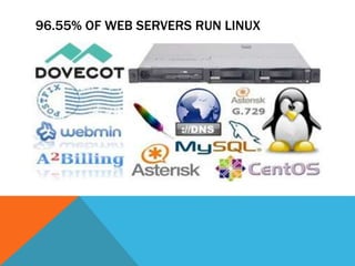 Linux | PPTX