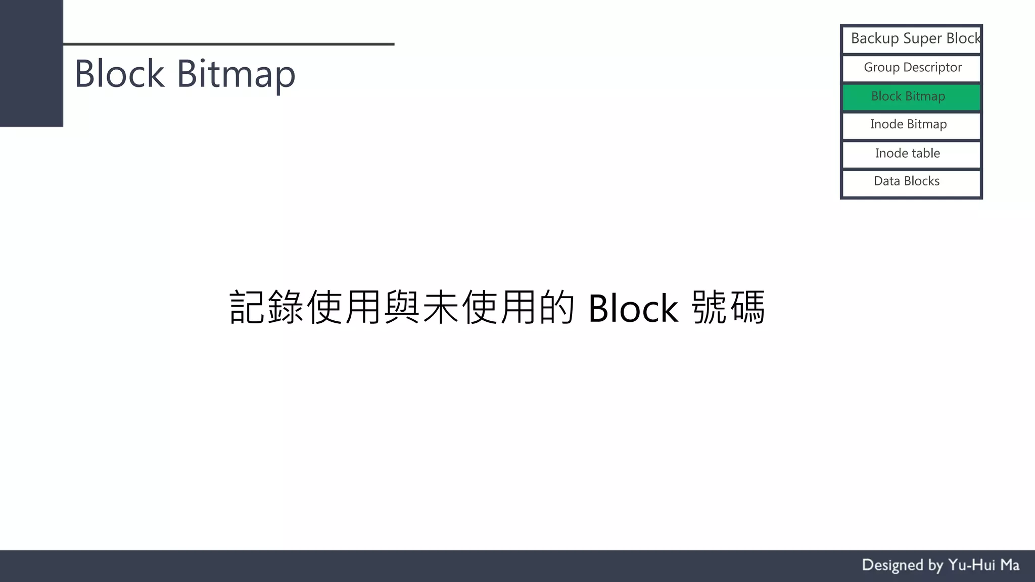 Block Bitmap
Backup Super Block
Group Descriptor
Block Bitmap
Inode Bitmap
Inode table
Data Blocks
記錄使用與未使用的 Block 號碼
 