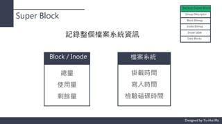 Super Block
Backup Super Block
Group Descriptor
Block Bitmap
Inode Bitmap
Inode table
Data Blocks
記錄整個檔案系統資訊
總量
使用量
剩餘量
Block / Inode
掛載時間
寫入時間
檢驗磁碟時間
檔案系統
 