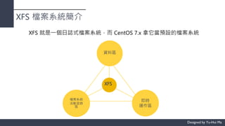 XFS 檔案系統簡介
XFS 就是一個日誌式檔案系統，而 CentOS 7.x 拿它當預設的檔案系統
資料區
即時
運作區
檔案系統
活動登錄
區
XFS
 