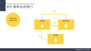XFS 檔案系統簡介
檔案系統
活動登錄區 紀錄 資料區
毀損
 