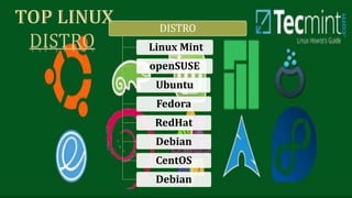 DISTRO
Linux Mint
openSUSE
Ubuntu
Fedora
RedHat
Debian
CentOS
Debian
 