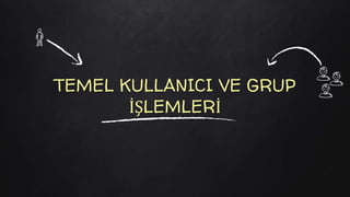 TEMEL KULLANICI VE GRUP
İŞLEMLERİ
 