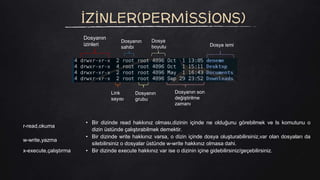 İZİNLER(PERMİSSİONS)
Dosyanın
izinleri
Link
sayısı
Dosyanın
sahibi
Dosyanın
grubu
Dosya
boyutu
Dosyanın son
değiştirilme
zamanı
Dosya ismi
r-read,okuma
• Bir dizinde read hakkınız olması,dizinin içinde ne olduğunu görebilmek ve ls komutunu o
dizin üstünde çalıştırabilmek demektir.
w-write,yazma
• Bir dizinde write hakkınız varsa, o dizin içinde dosya oluşturabilirsiniz,var olan dosyaları da
silebilirsiniz o dosyalar üstünde w-write hakkınız olmasa dahi.
x-execute,çalıştırma • Bir dizinde execute hakkınız var ise o dizinin içine gidebilirsiniz/geçebilirsiniz.
 
