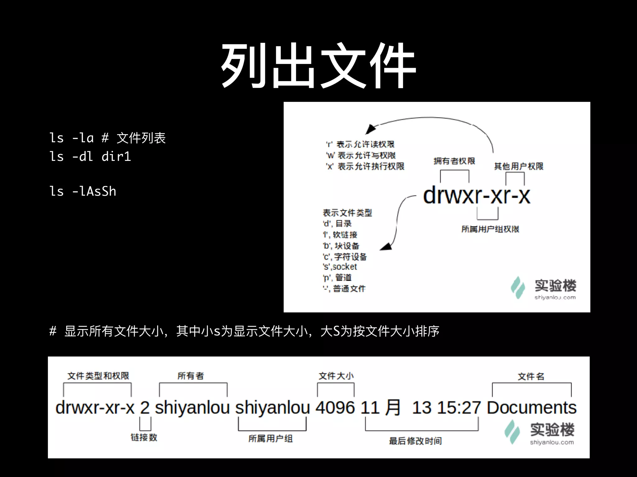 列列出⽂文件
ls -la # ⽂文件列列表
ls -dl dir1
ls -lAsSh
# 显示所有⽂文件⼤大⼩小，其中⼩小s为显示⽂文件⼤大⼩小，⼤大S为按⽂文件⼤大⼩小排序
 
