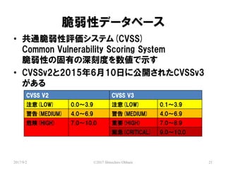 ԥǩ`٩`
2017/9/2 ?2017 Shinichiro Ohhara 21
? ͨuƥ(CVSS)
Common Vulnerability Scoring System
ԤιФ̶Ȥʾ
? CVSSv22015610դ˹_줿CVSSv3

CVSS V2 CVSS V3
ע(LOW) 0.03.9 ע(LOW) 0.13.9
(MEDIUM) 4.06.9 (MEDIUM) 4.06.9
Σ(HIGH) 7.010.0 Ҫ(HIGH) 7.08.9
o(CRITICAL) 9.010.0
 