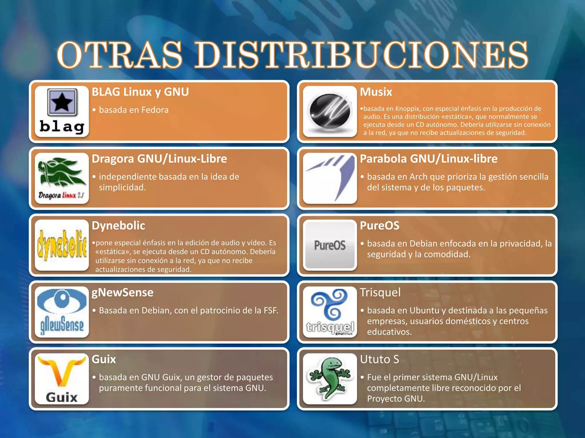 BLAG Linux y GNU
• basada en Fedora
Dragora GNU/Linux-Libre
• independiente basada en la idea de
simplicidad.
Dynebolic
•pone especial énfasis en la edición de audio y vídeo. Es
«estática», se ejecuta desde un CD autónomo. Debería
utilizarse sin conexión a la red, ya que no recibe
actualizaciones de seguridad.
gNewSense
• Basada en Debian, con el patrocinio de la FSF.
Guix
• basada en GNU Guix, un gestor de paquetes
puramente funcional para el sistema GNU.
Musix
•basada en Knoppix, con especial énfasis en la producción de
audio. Es una distribución «estática», que normalmente se
ejecuta desde un CD autónomo. Debería utilizarse sin conexión
a la red, ya que no recibe actualizaciones de seguridad.
Parabola GNU/Linux-libre
• basada en Arch que prioriza la gestión sencilla
del sistema y de los paquetes.
PureOS
• basada en Debian enfocada en la privacidad, la
seguridad y la comodidad.
Trisquel
• basada en Ubuntu y destinada a las pequeñas
empresas, usuarios domésticos y centros
educativos.
Ututo S
• Fue el primer sistema GNU/Linux
completamente libre reconocido por el
Proyecto GNU.
 