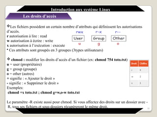 Introduction aux système Linux
Les droits d’accès
Les fichiers possèdent un certain nombre d’attributs qui définissent les autorisations
d’accès.
r autorisation à lire : read
w autorisation à écrire : write
x autorisation à l’exécution : execute
• Ces attributs sont groupés en 3 groupes (3types utilisateurs)
 chmod : modifier les droits d’accès d’un fichier (ex: chmod 754 toto.txt)
u = user (propriétaire)
g = group (groupe)
o = other (autres)
+ signifie : « Ajouter le droit »
- signifie : « Supprimer le droit »
Exemples:
chmod +x toto.txt ; chmod g+w,o-w toto.txt
Le paramètre -R existe aussi pour chmod. Si vous affectez des droits sur un dossier avec -
R, tous ses fichiers et sous-dossiers récupèreront le même droit. 30
 