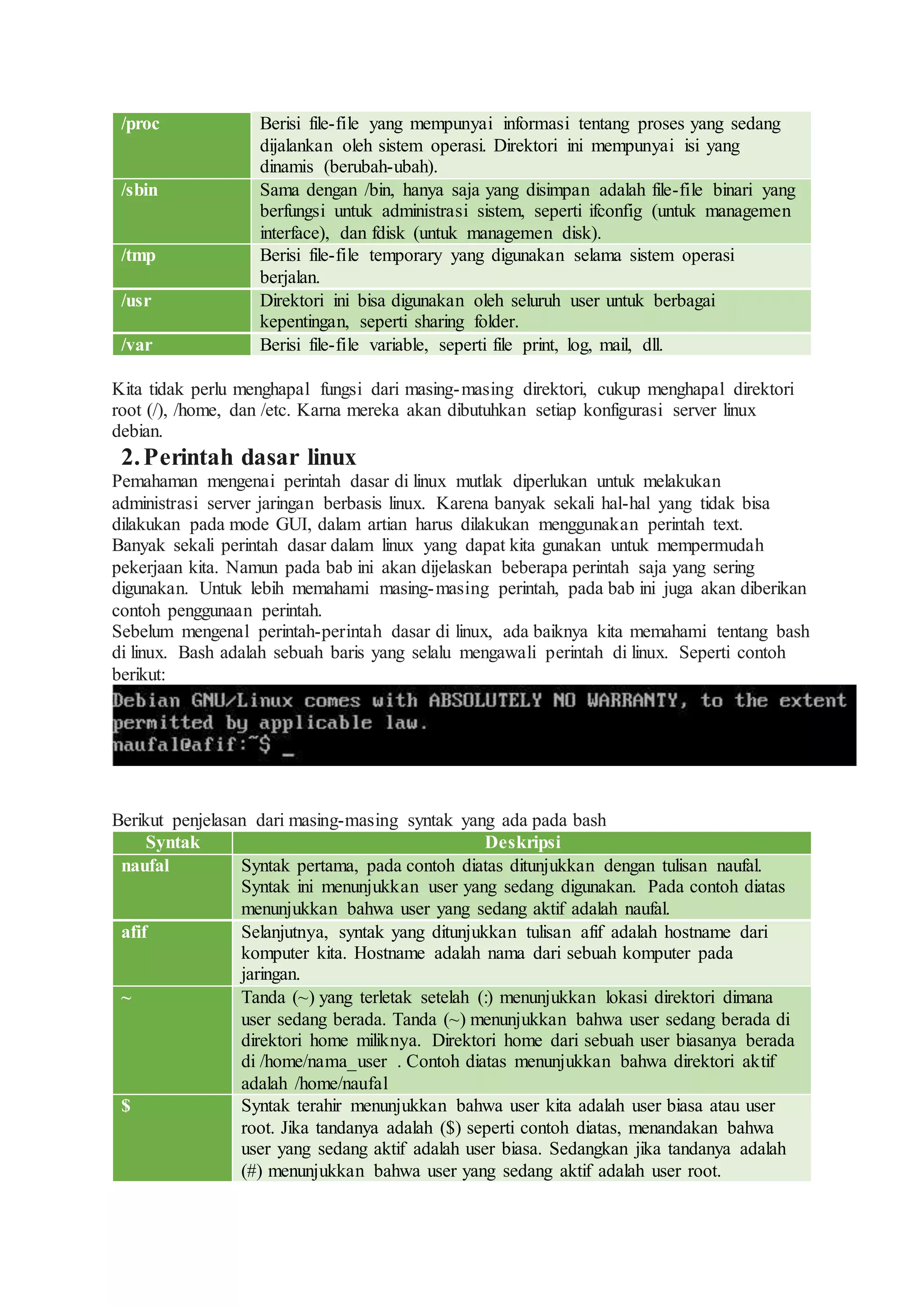 /proc Berisi file-file yang mempunyai informasi tentang proses yang sedang
dijalankan oleh sistem operasi. Direktori ini mempunyai isi yang
dinamis (berubah-ubah).
/sbin Sama dengan /bin, hanya saja yang disimpan adalah file-file binari yang
berfungsi untuk administrasi sistem, seperti ifconfig (untuk managemen
interface), dan fdisk (untuk managemen disk).
/tmp Berisi file-file temporary yang digunakan selama sistem operasi
berjalan.
/usr Direktori ini bisa digunakan oleh seluruh user untuk berbagai
kepentingan, seperti sharing folder.
/var Berisi file-file variable, seperti file print, log, mail, dll.
Kita tidak perlu menghapal fungsi dari masing-masing direktori, cukup menghapal direktori
root (/), /home, dan /etc. Karna mereka akan dibutuhkan setiap konfigurasi server linux
debian.
2.Perintah dasar linux
Pemahaman mengenai perintah dasar di linux mutlak diperlukan untuk melakukan
administrasi server jaringan berbasis linux. Karena banyak sekali hal-hal yang tidak bisa
dilakukan pada mode GUI, dalam artian harus dilakukan menggunakan perintah text.
Banyak sekali perintah dasar dalam linux yang dapat kita gunakan untuk mempermudah
pekerjaan kita. Namun pada bab ini akan dijelaskan beberapa perintah saja yang sering
digunakan. Untuk lebih memahami masing-masing perintah, pada bab ini juga akan diberikan
contoh penggunaan perintah.
Sebelum mengenal perintah-perintah dasar di linux, ada baiknya kita memahami tentang bash
di linux. Bash adalah sebuah baris yang selalu mengawali perintah di linux. Seperti contoh
berikut:
Berikut penjelasan dari masing-masing syntak yang ada pada bash
Syntak Deskripsi
naufal Syntak pertama, pada contoh diatas ditunjukkan dengan tulisan naufal.
Syntak ini menunjukkan user yang sedang digunakan. Pada contoh diatas
menunjukkan bahwa user yang sedang aktif adalah naufal.
afif Selanjutnya, syntak yang ditunjukkan tulisan afif adalah hostname dari
komputer kita. Hostname adalah nama dari sebuah komputer pada
jaringan.
~ Tanda (~) yang terletak setelah (:) menunjukkan lokasi direktori dimana
user sedang berada. Tanda (~) menunjukkan bahwa user sedang berada di
direktori home miliknya. Direktori home dari sebuah user biasanya berada
di /home/nama_user . Contoh diatas menunjukkan bahwa direktori aktif
adalah /home/naufal
$ Syntak terahir menunjukkan bahwa user kita adalah user biasa atau user
root. Jika tandanya adalah ($) seperti contoh diatas, menandakan bahwa
user yang sedang aktif adalah user biasa. Sedangkan jika tandanya adalah
(#) menunjukkan bahwa user yang sedang aktif adalah user root.
 